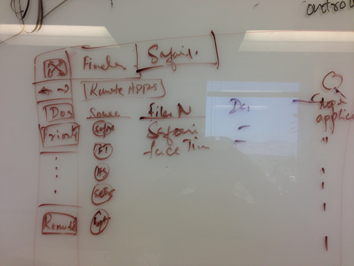 hopTo app, whiteboard session