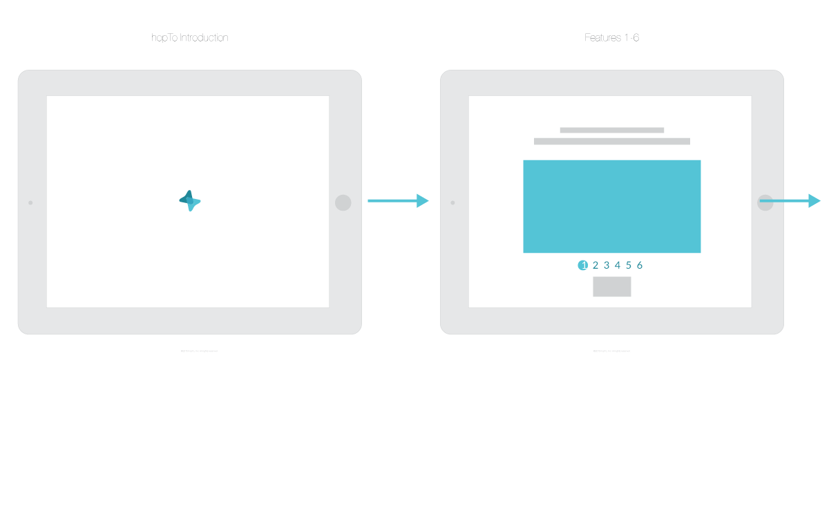 hopTo app, splash feature flow
