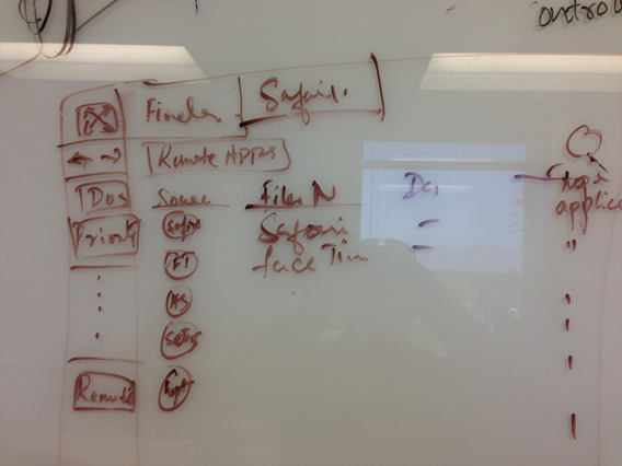 hopTo iOS/Android App, whiteboard session