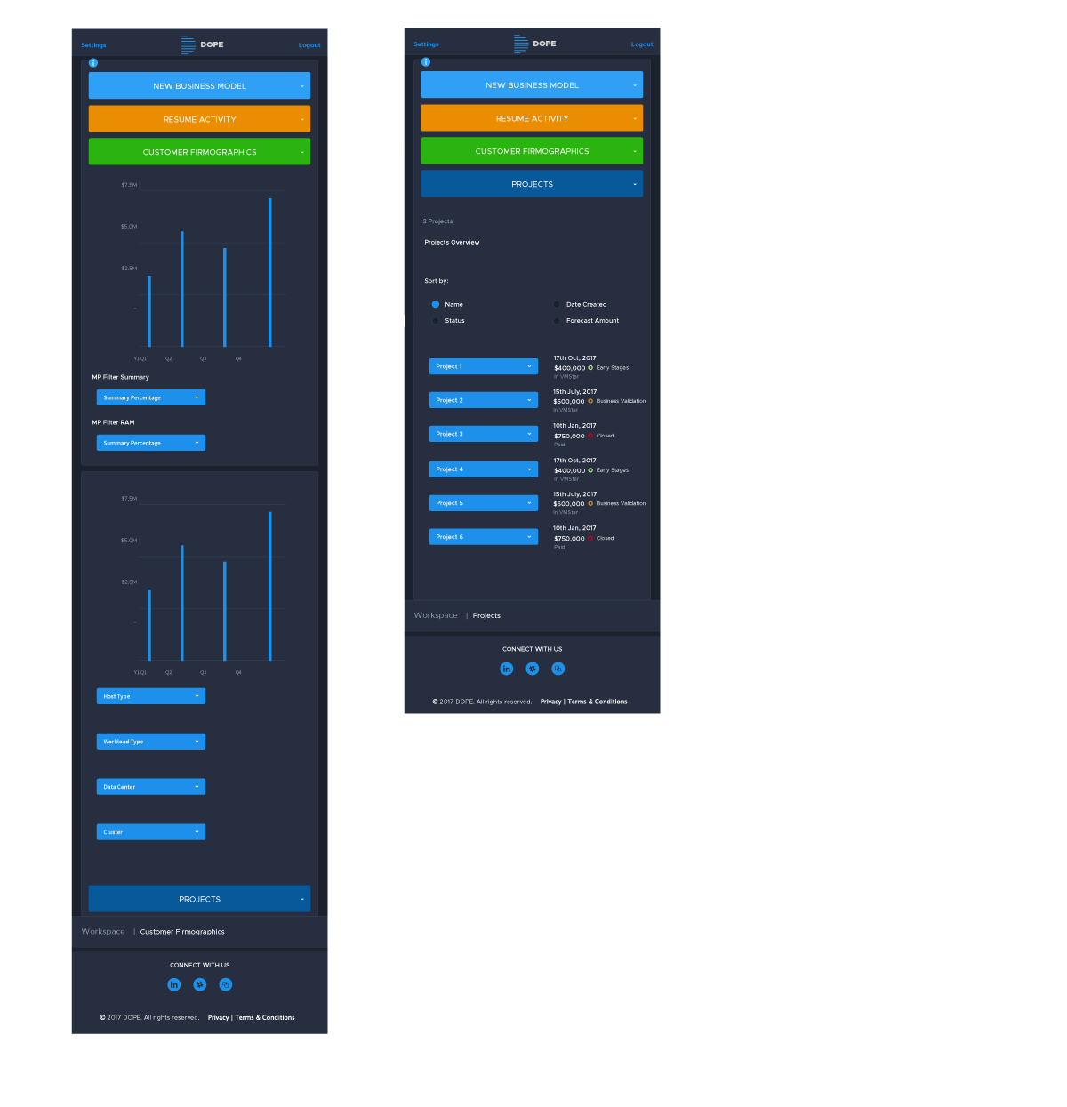 DOPE web app, firmographics and projects view